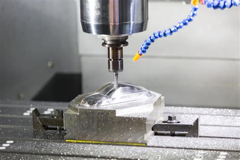 work holding devices in cnc machine|holding fixtures for cnc machines.